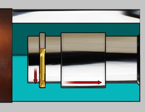 Internal Groove-Turn